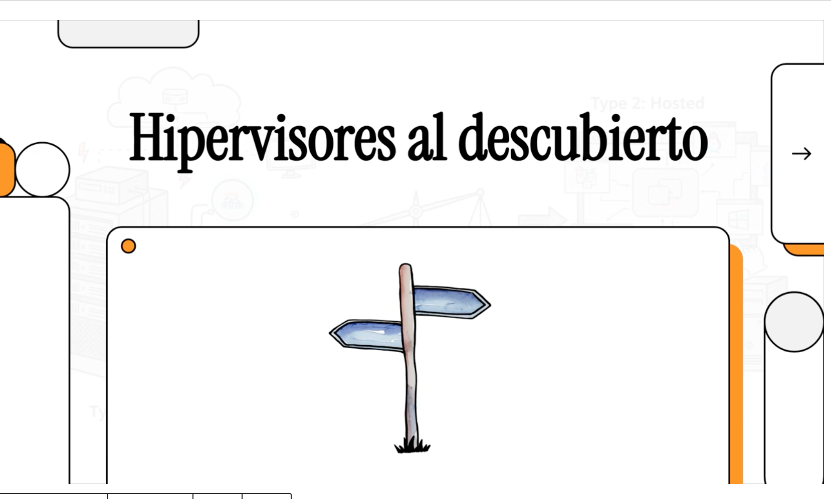 Diferencia entre Hipervisor Tipo 1 y Tipo 2 1 Diferencia entre Hipervisor Tipo 1 y Tipo 2
