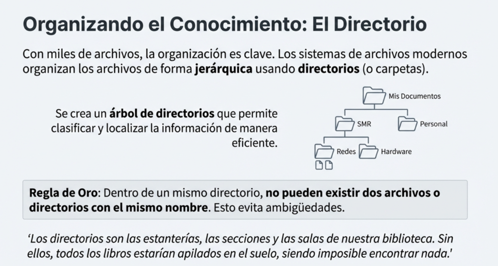 Conceptos fundamentales de los archivos y directorios