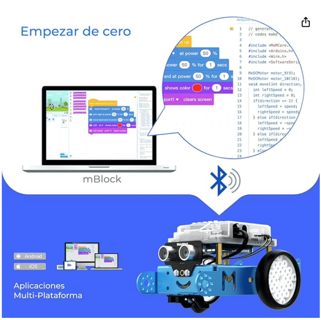 Mejores Robots educativos compatibles con Scratch - 2026