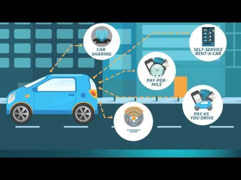 Miniatura del vídeo «¿Qué es el Internet de las Cosas? / What is Internet of things?», de Telefónica.